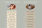 GOLD Engagement Photo Session Guide, a Magazine Template by Signature Edits (Thumbnail 7 of 11)