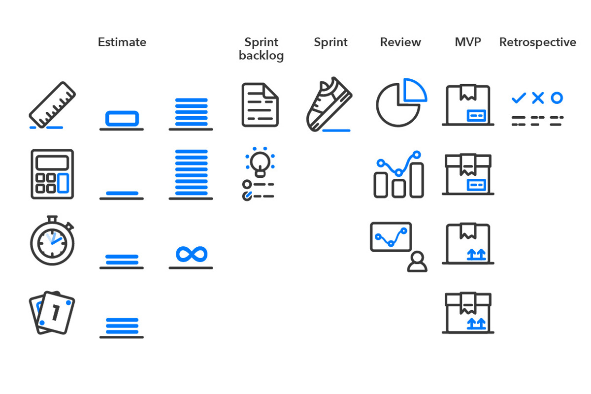 Scrum - Project Management Icons, an Outline Icon by Sarunw (Photo 3 of 4)