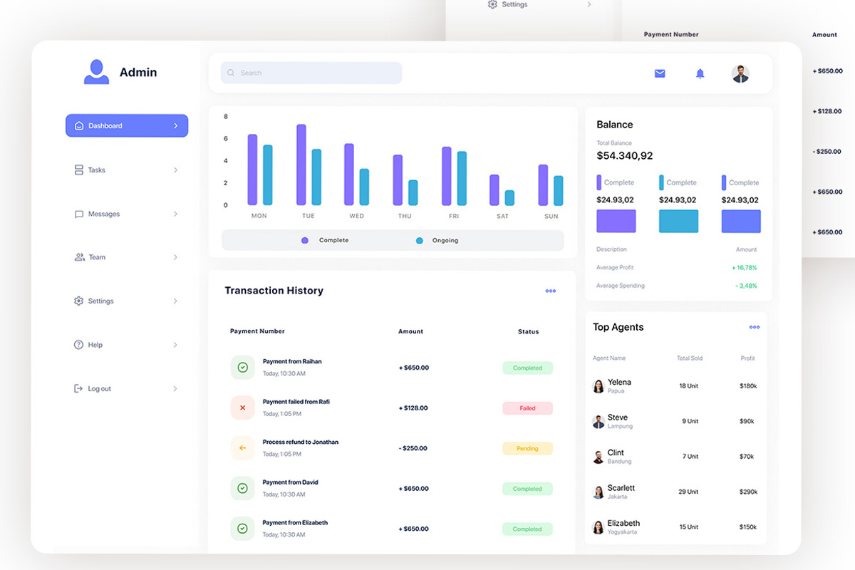 Management Dashboard UI Kits, an UI Kit Template by ENATIVE (Photo 2 of 5)