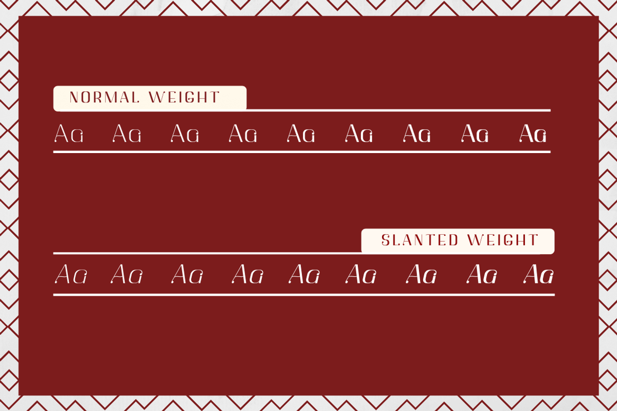 Botuna, a Sans Serif Font by twinstd (Photo 2 of 12)