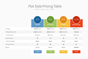 Flat Style Pricing Table