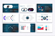 Future Tech Technology Presentation, a Presentation Template by SlideStack (Thumbnail 4 of 5)