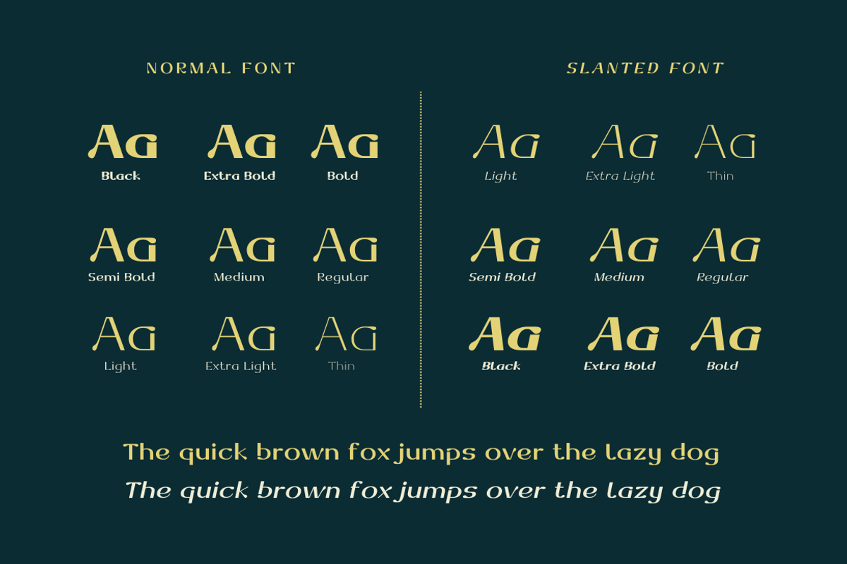 Dofend, a Sans Serif Font by twinstd (Photo 2 of 13)