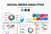 Social Media Analytics Keynote, a Presentation Template by SlideOne (Thumbnail 1 of 7)