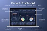 Simple Paycheck Budget - Darkmode, a Templates & Theme by The Creative Plans co (Thumbnail 4 of 10)