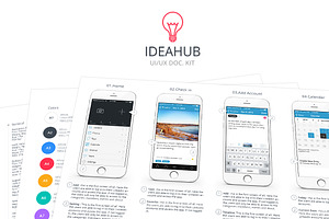 IdeaHub - Documentation Kit