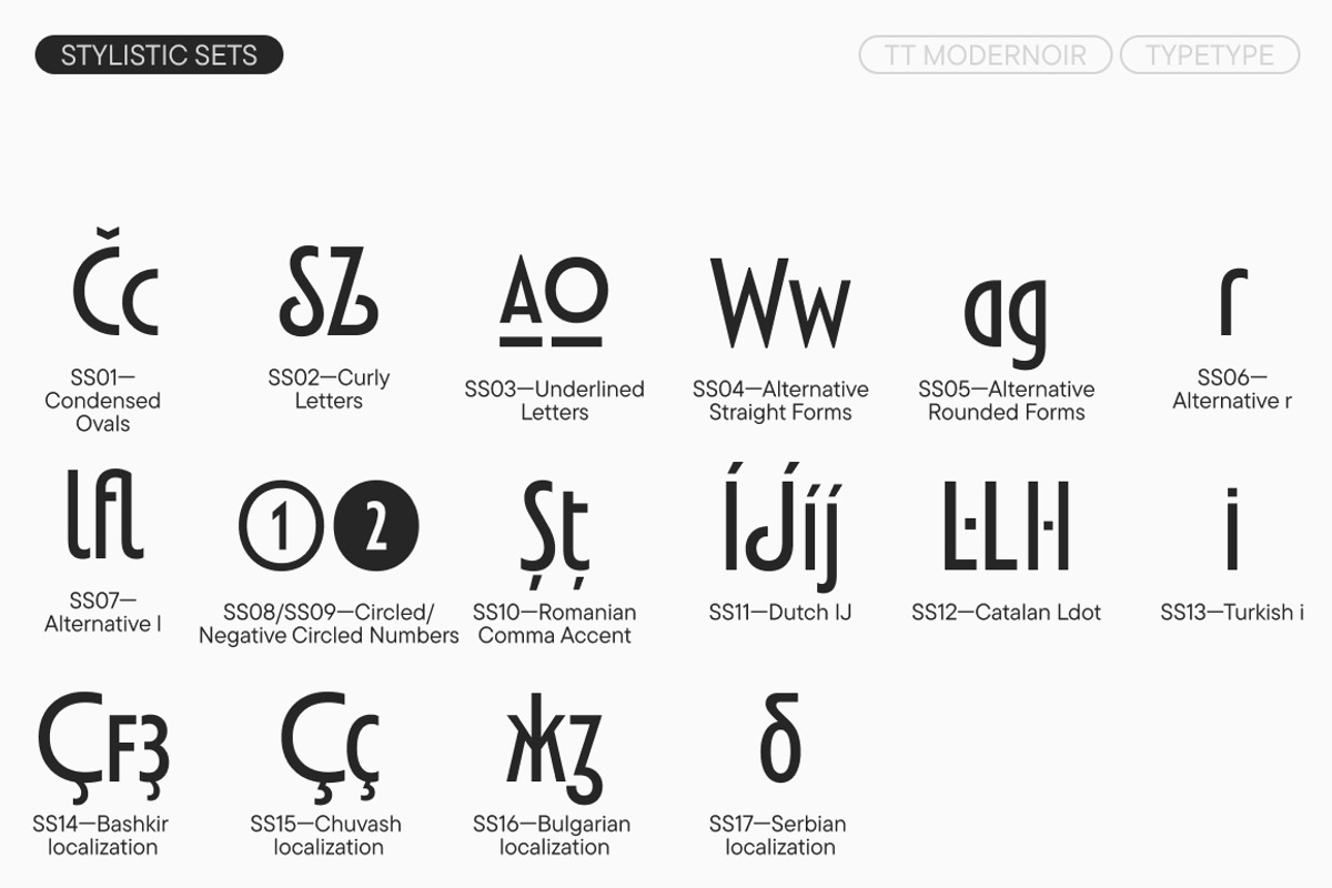 TT Modernoir, a Sans Serif Font by TypeType (Photo 14 of 15)