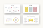 Syao : Lifestyle Deal Google Slides, a Presentation Template by Punkl Camp (Thumbnail 4 of 16)