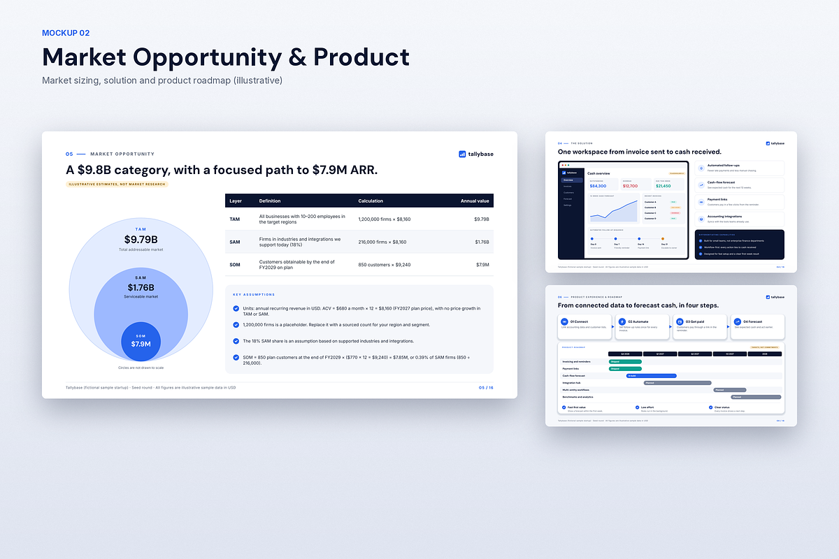 Startup Investor Presentation, a Presentation Template by novexora (Photo 1 of 4)