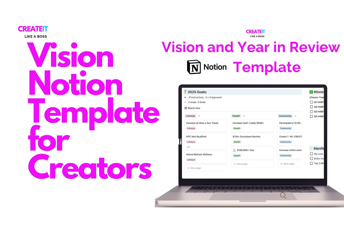 Notion Template to Plan Your Year, a Marketing Template by Miss Creator (Photo 3 of 3)