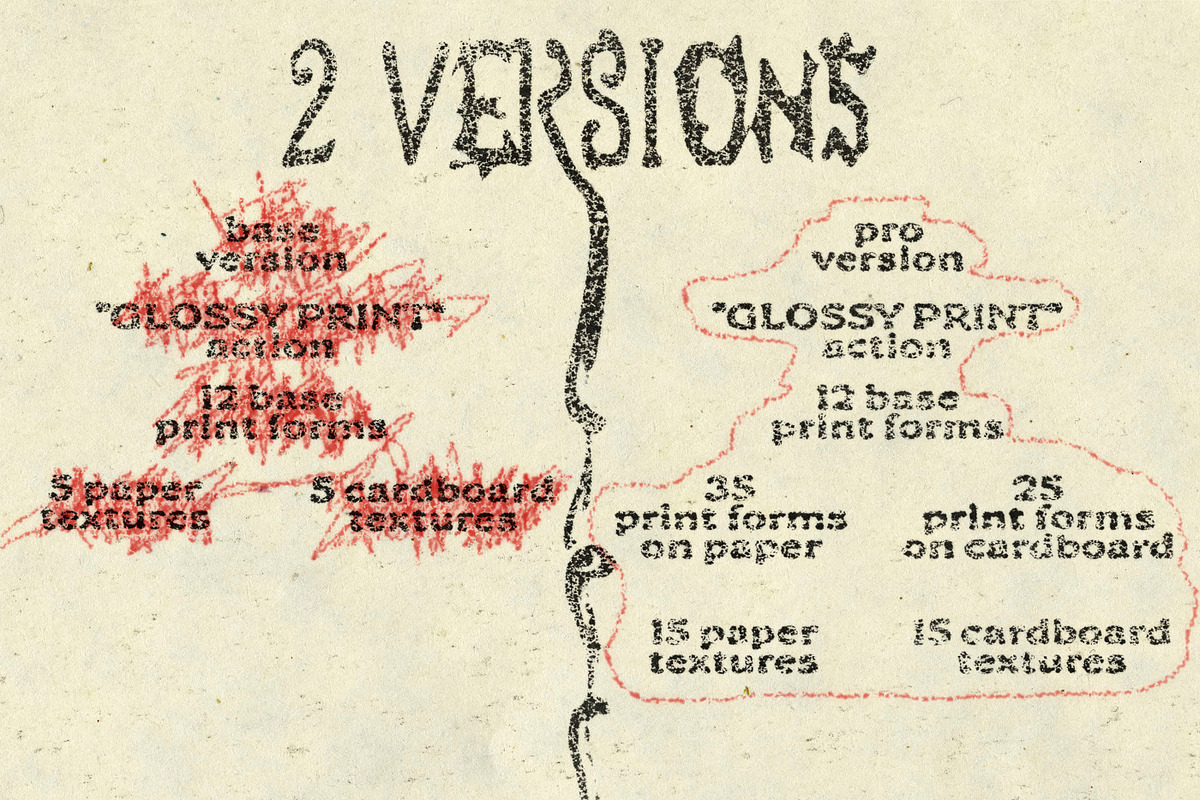 GLOSSY PRINT. Grunge action (V. pro), an Action Add-On by Textexp (Photo 6 of 14)