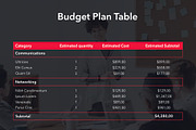 Marketing Mix Keynote Template, a Presentation Template by Jumsoft (Thumbnail 15 of 26)