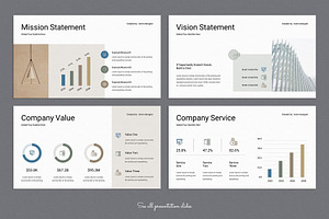 Future Business Plan Template