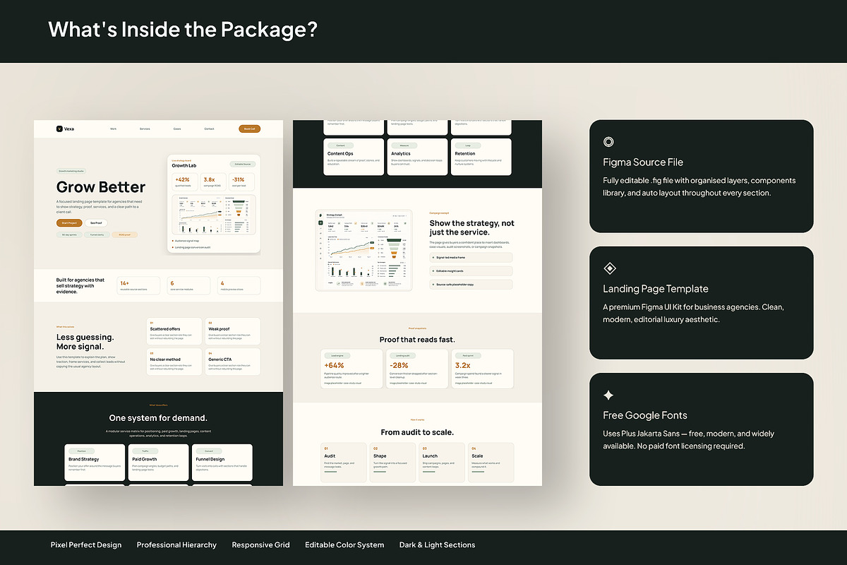 Growth Agency Landing Page, an UI Kit Template by Pitchlook.Studio (Photo 3 of 3)