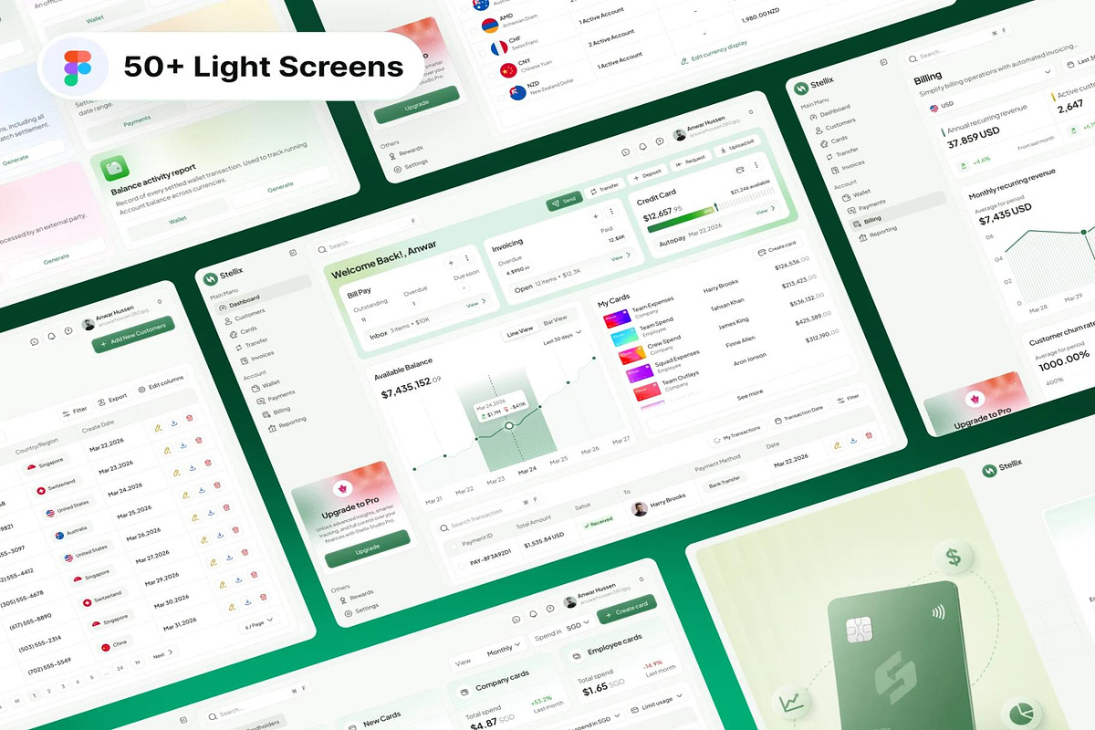 Global Payments & Financial Website, an UI Kit Template by Lumina_ui_ux202 (Photo 4 of 5)