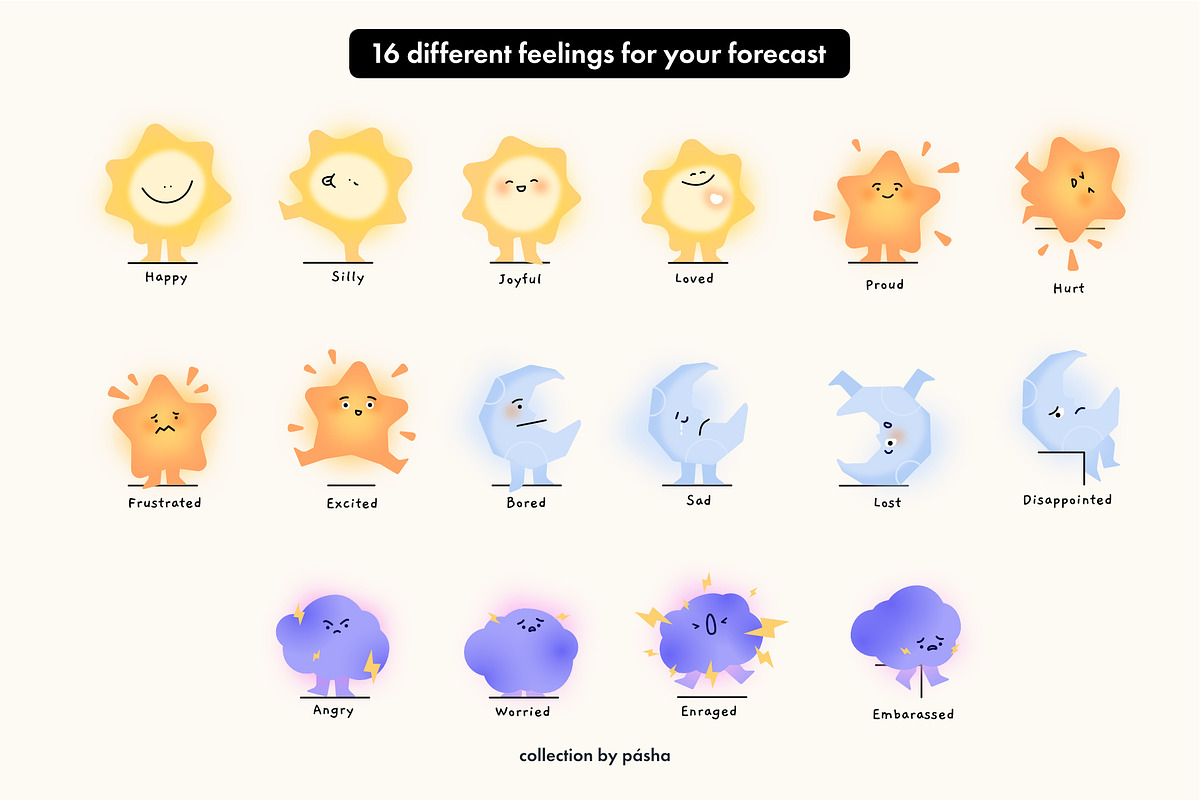 Feelings Forecast - Emotional Set, an Education Illustration by Pásha (Photo 4 of 5)