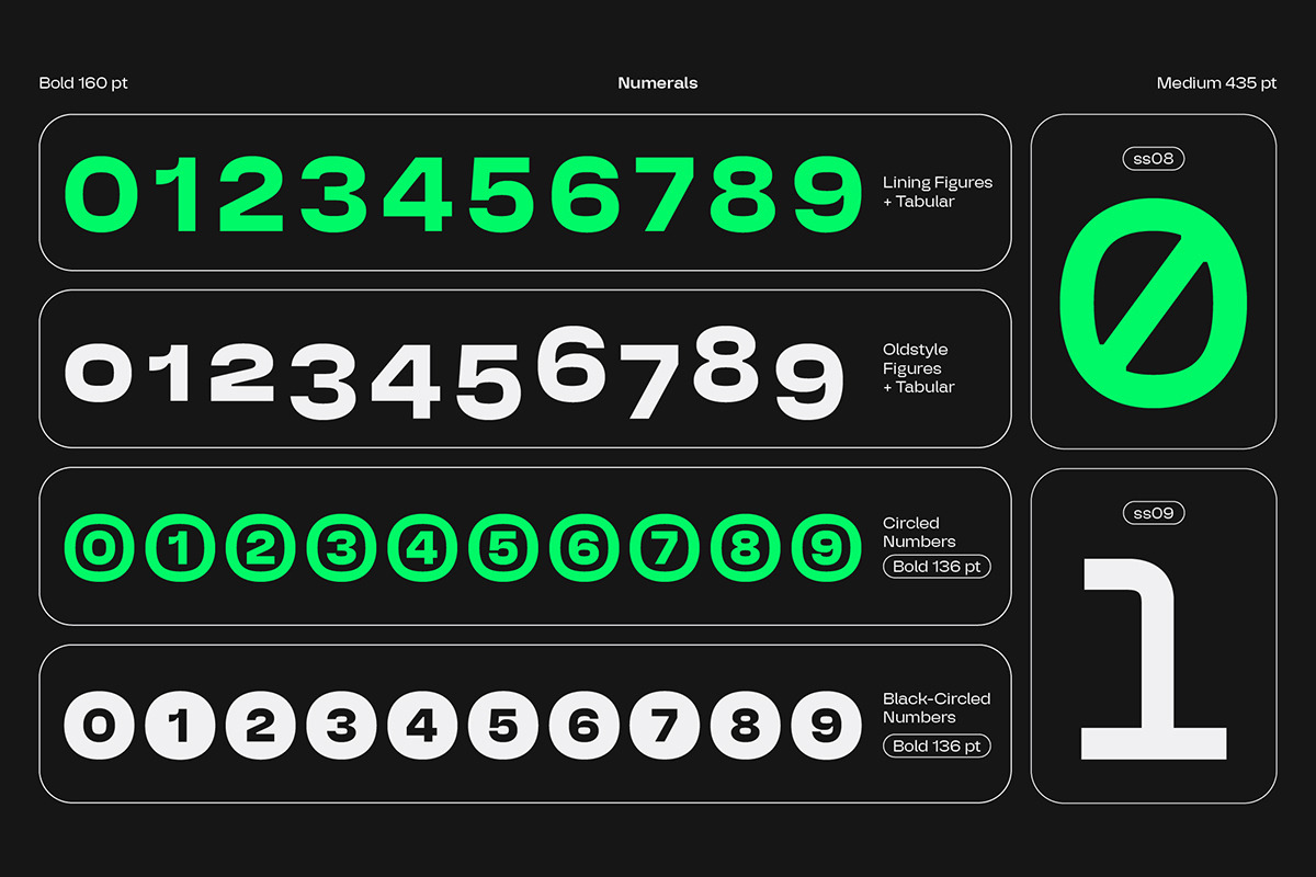 DK 01 - Typeface Family, a Sans Serif Font by DKType Foundry (Photo 10 of 18)
