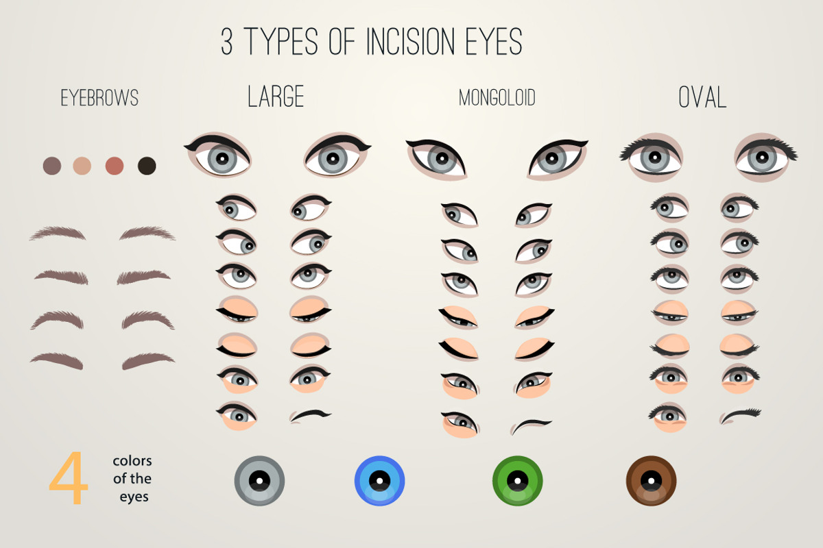 Character portrait creator (PSD), a Person Illustration by Mandarinkas art (Photo 3 of 8)
