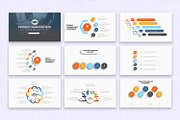 Project Management Infographic Slide, a Presentation Template by SlideStack (Thumbnail 2 of 5)