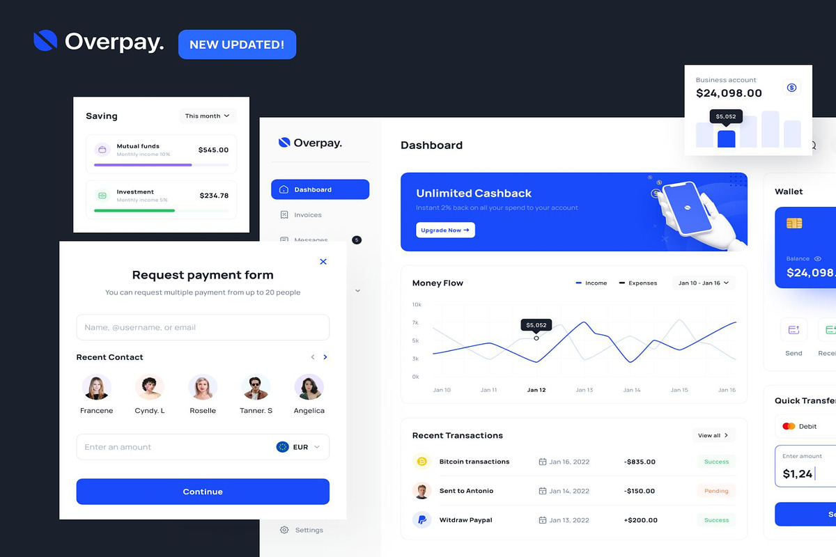 Overpay - Finance Dashboard UI Kit, an UI Kit Template by Creative Perspective (Photo 3 of 8)