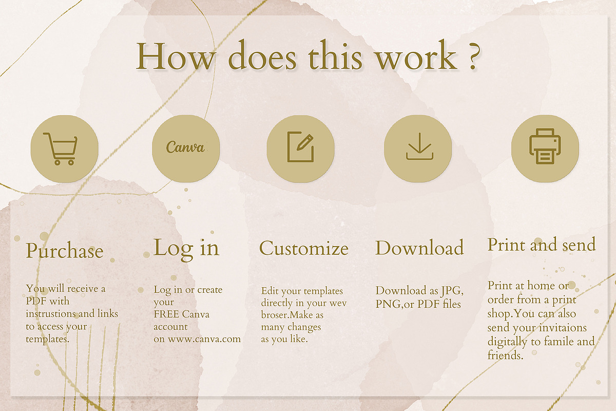 Canva Elegant Wedding Invitation, an Invitation Template by ElladesignCo (Photo 5 of 5)