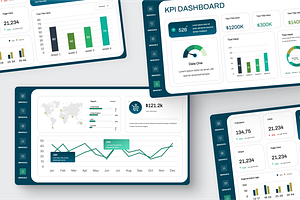 Financial KPI Dashboard PowerPoint