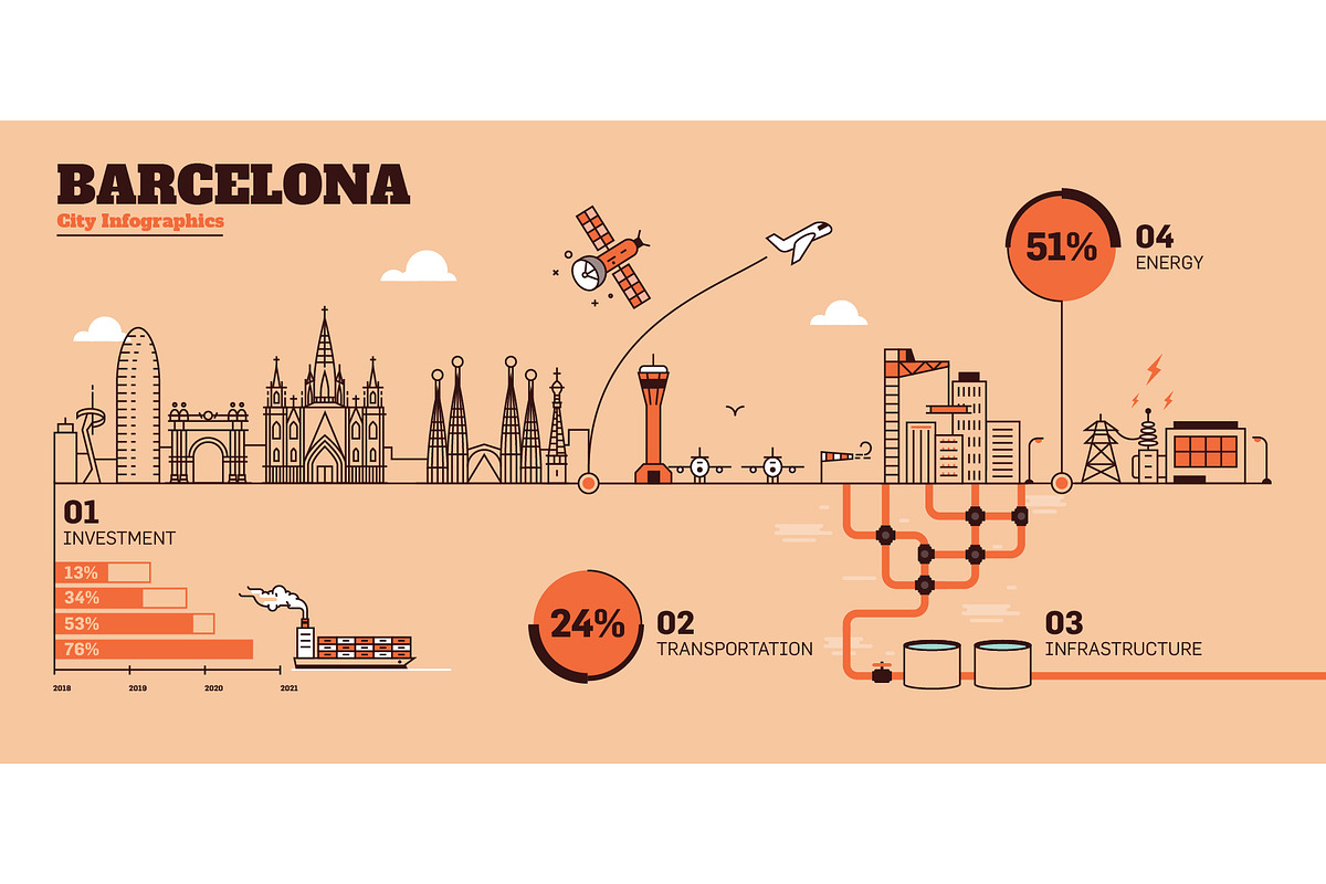 36 City Infographics - Line Style, an Outline Icon by Kursat Unsal (Photo 30 of 37)