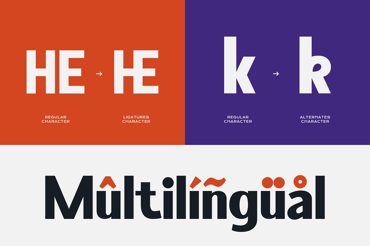 Prodencial - Sans Serif Typeface, a Sans Serif Font by Imoodev (Photo 4 of 5)