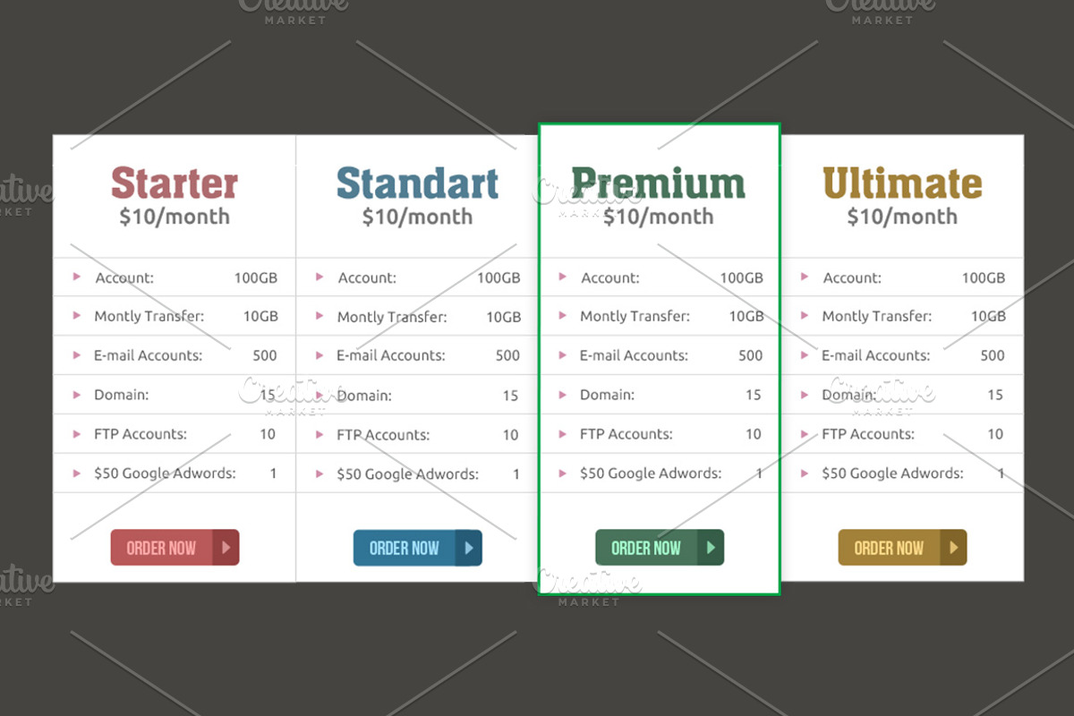 Pricing Table, a Templates & Theme by Seyyahil (Photo 2 of 4)