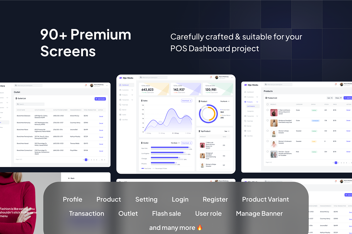 Ecommerce Dashboard Template