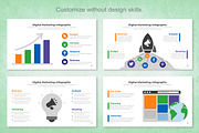 Digital Marketing Infographic, a Presentation Template by Mighty-Slide (Thumbnail 8 of 8)