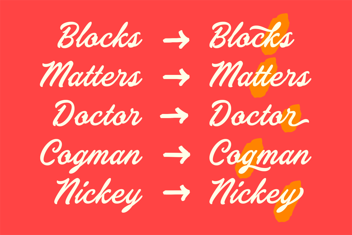 Wilmine Vintage Brush Script, a Script Font by Letterhend Studio (Photo 4 of 9)