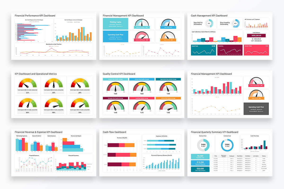 KPI Dashboard PowerPoint Template, a Presentation Template by SlideGrand (Photo 3 of 6)