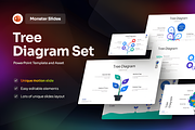 R Tree Diagram Set PowerPoint Templa, a Presentation Template by Ink Gallery (Thumbnail 1 of 3)
