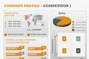 Company Profile PowerPoint Template, a Presentation Template by Yes Presentations (Thumbnail 5 of 24)