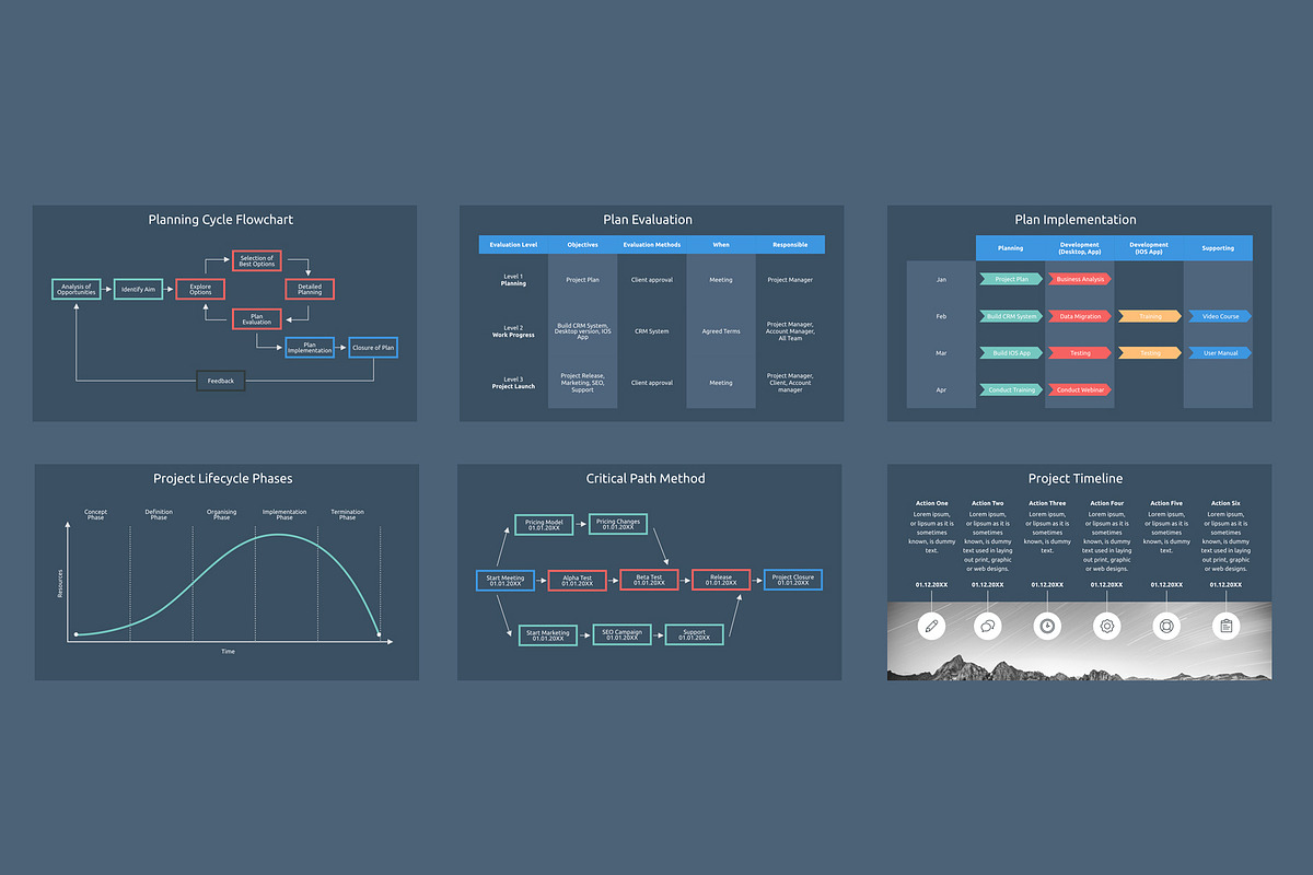Project Plan Google Slides