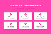 Glamify - Cosmetic Design Template, an App Template by productype1 (Thumbnail 2 of 5)