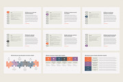 6W Customer Analysis PowerPoint, a Presentation Template by HiSlide.io (Thumbnail 3 of 4)