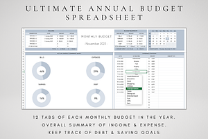 Annual Budget Excel Spreadsheet