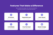 Credence - Secure Financial Mobile, an App Template by productype1 (Thumbnail 2 of 5)