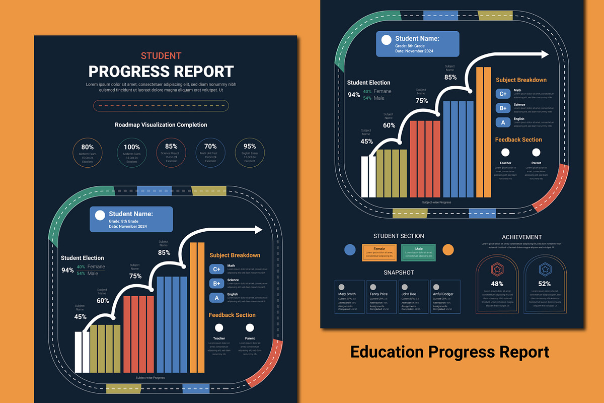 Education Progress Report, an UI Kit Template by MightyDesign (Photo 1 of 8)