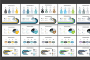Busines PowerPoint Template, a Presentation Template by MotoCMS (Thumbnail 2 of 4)
