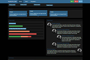 Bootstrap 3.0. theme black&blue skin, a Bootstrap Template by Bootstraptor (Thumbnail 4 of 5)