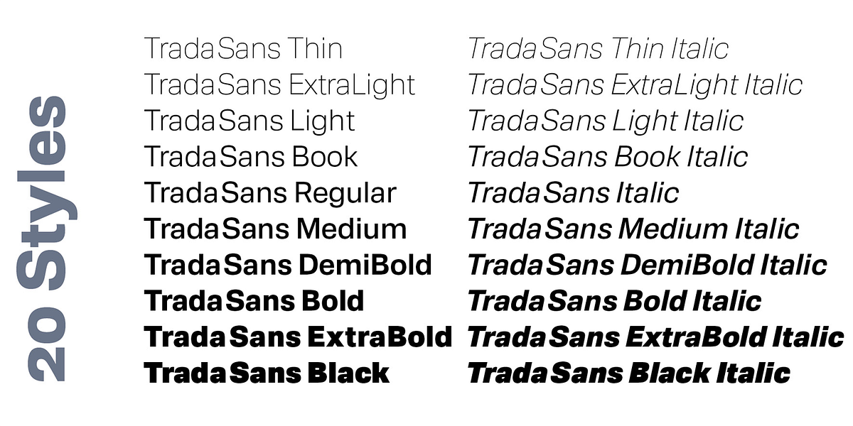 Trada Sans, a Sans Serif Font by Hoftype (Photo 6 of 14)