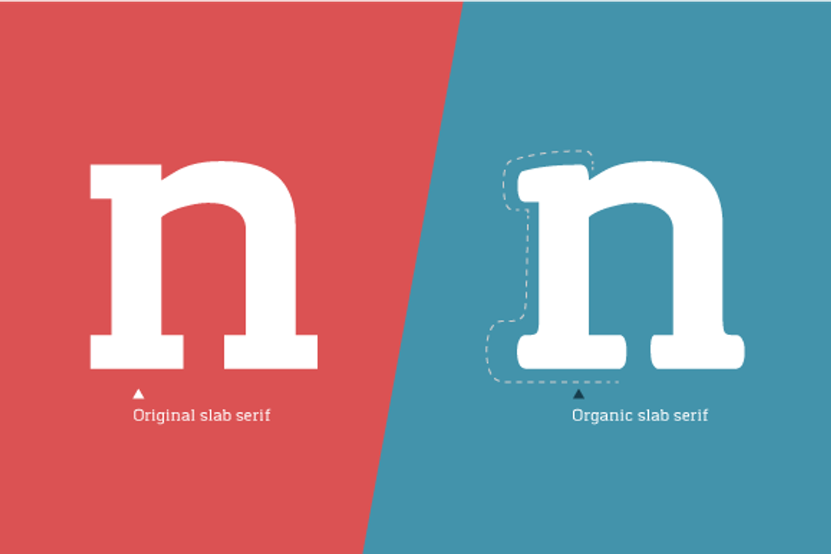 Abula (Update v1.1), a Slab Serif Font by Typesketchbook Foundry (Photo 2 of 5)