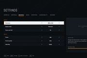 Military FPS Game 100 Screens, an UI Kit Template by pawellpi (Thumbnail 109 of 116)