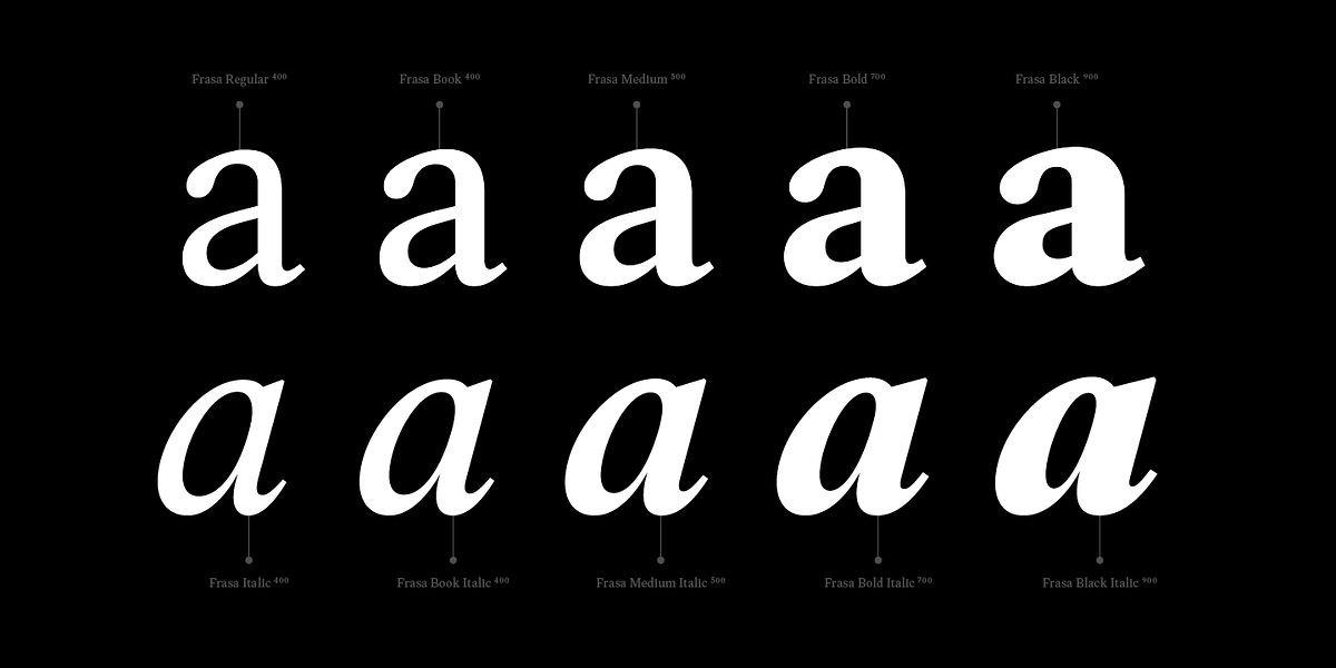 Frasa, a Serif Font by Tokotype (Photo 3 of 12)