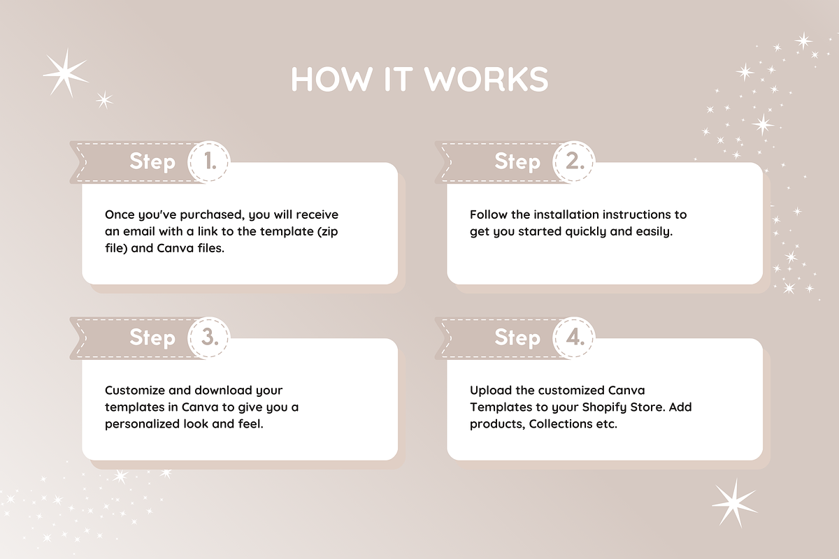 Beige Shopify Theme, a Shopify Template by SunshineStudioBoutique (Photo 10 of 10)