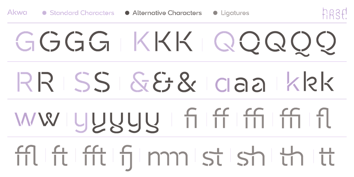 Akwa Stencil, a Sans Serif Font by HeadFirst (Photo 10 of 36)