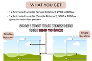 Animated Rotating Tumbler Mockup, a Cups & Container Mockup by NoemieDesigns (Thumbnail 3 of 4)